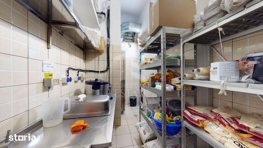 Spatiu comercial de vanzare - Pache Protopopescu - Bucuresti - 5