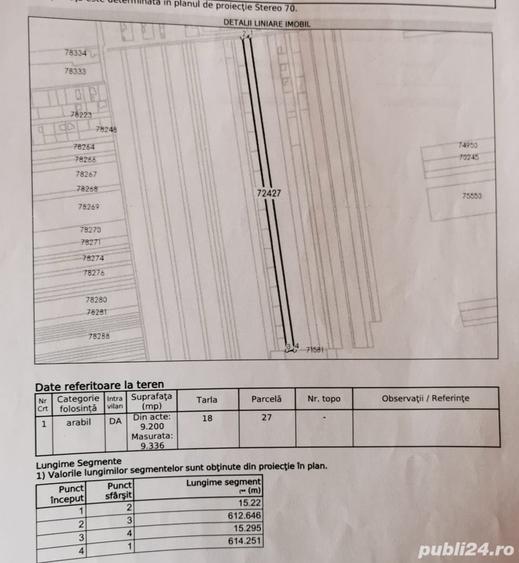 Teren de 9336 mp, în Exterior Vest