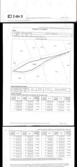 Teren de 30702 mp, în Subcetate
