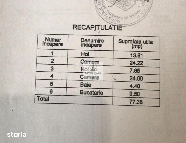 Spatiu Birouri, Avocatura,Contabilitate,Sediu Firma! Metrou Unirii - 11