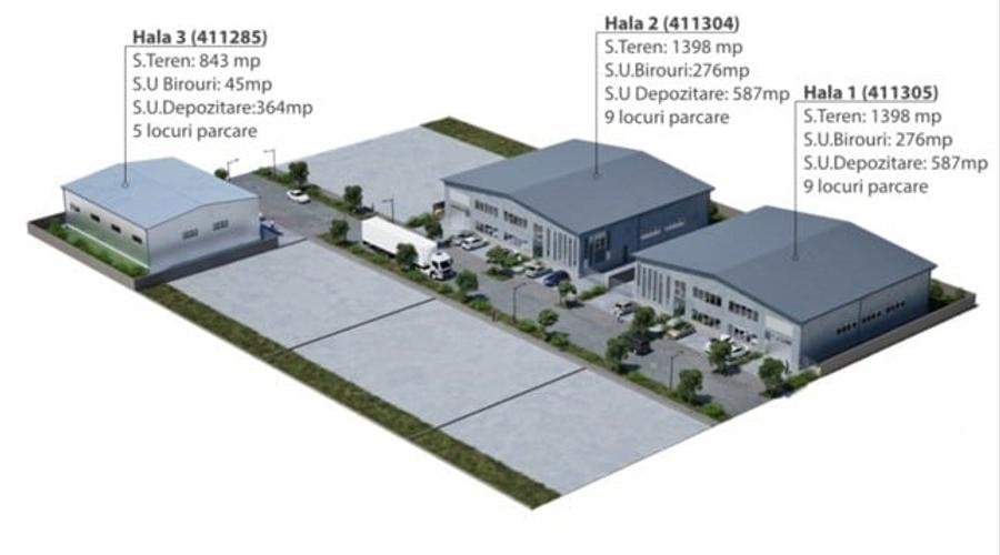 Spațiu industrial, de 863 mp, în Ghiroda