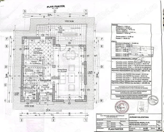 Casă cu Teren 500 Mp în Mogoșoaia