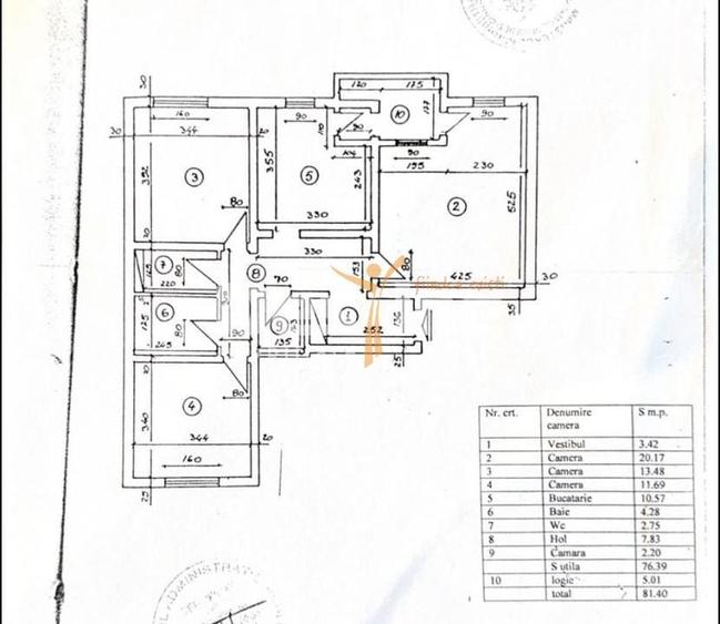 Apartament cu 3 camere decomandat, mobilat în 13 Septembrie