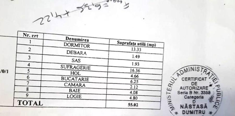Spațiu comercial, de 55 mp, în Tătărași