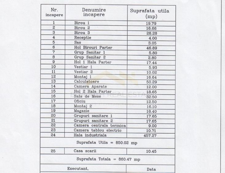 Spațiu industrial, de 1,000 mp, în Sud-Vest