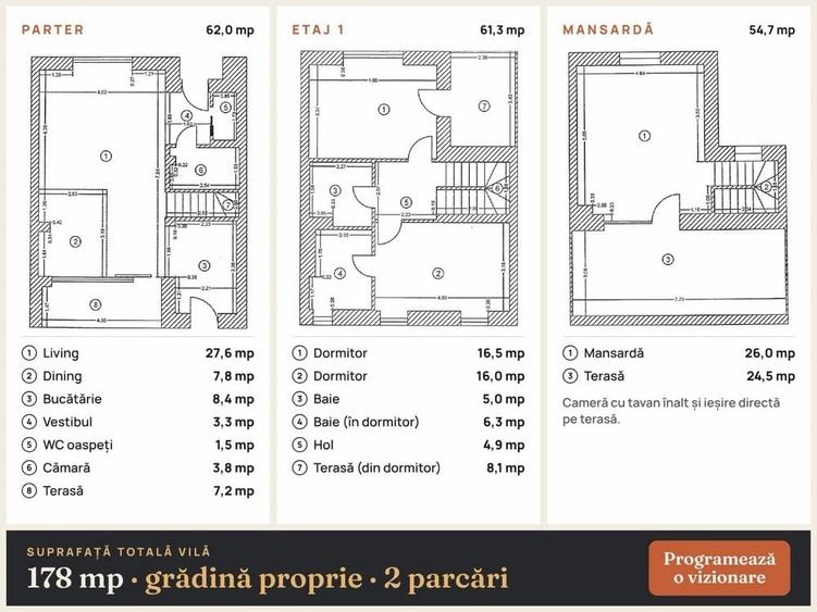 Casă cu 4 camere cu Teren 170 Mp în Central
