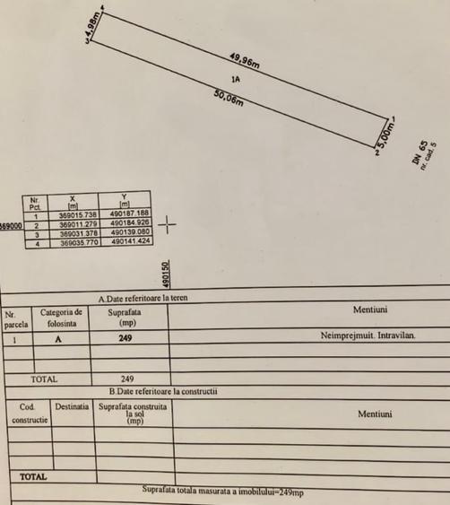 Teren agricol extravilan de 2388 mp, în Albota