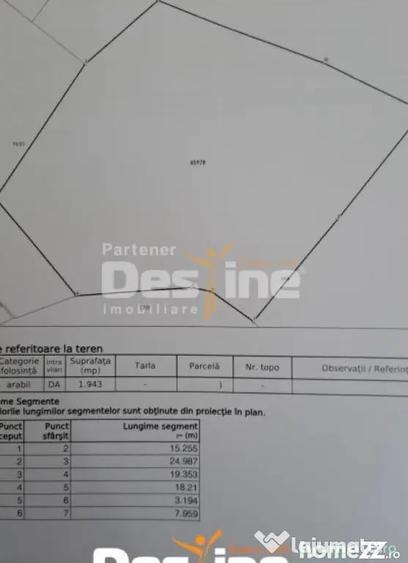 Teren în Cornești