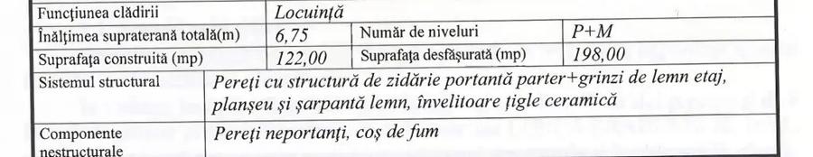 Casă cu 3 camere în Lunca