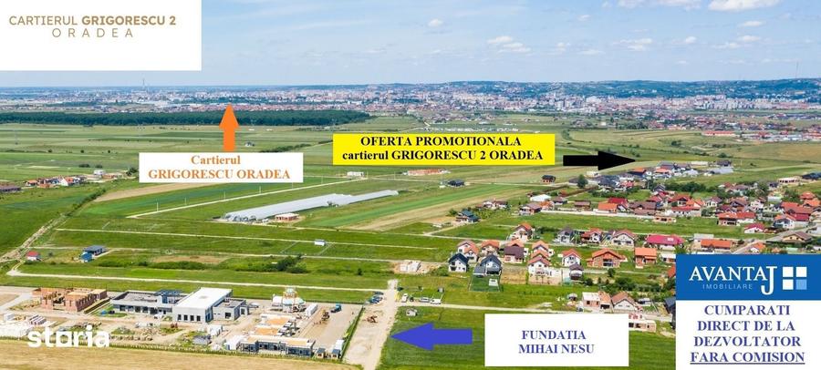 Teren de 511 mp, în Sânmartin