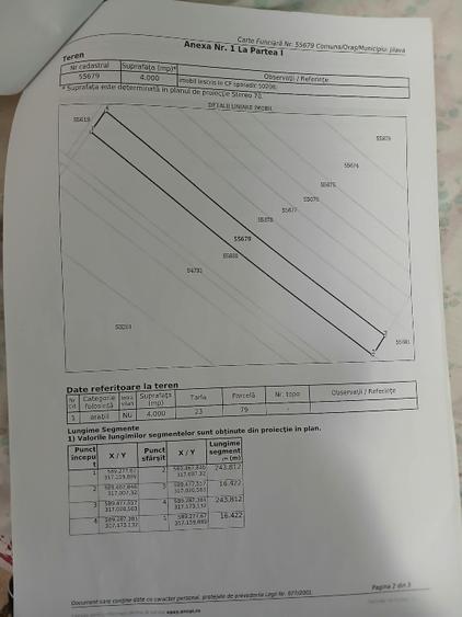 Teren Construcții intravilan de 4000 mp, în Jilava