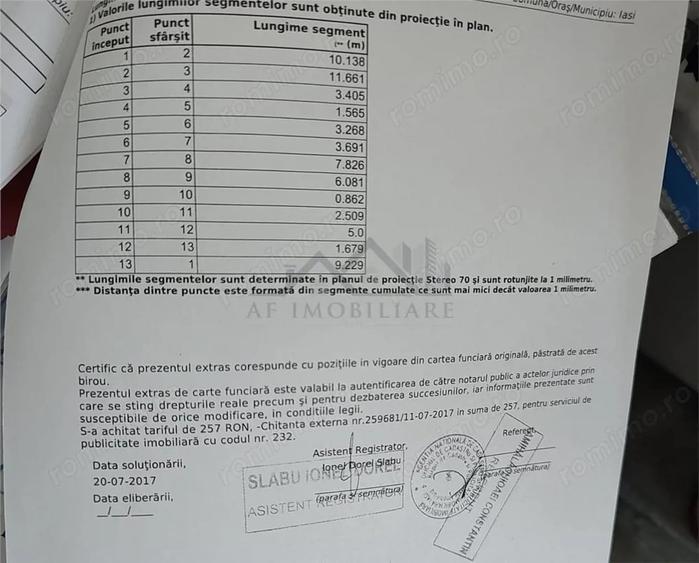 Casă cu 2 camere cu Teren 163 Mp în Filiași