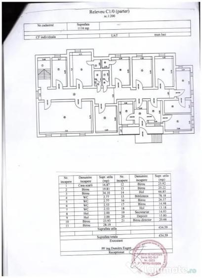 Spațiu comercial, de 604 mp, în Copou