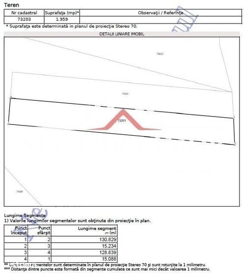 NECTORA IMOB Exclusivitate-Teren Intravilan 1.959 Mp,Inel Metropolitan - 3