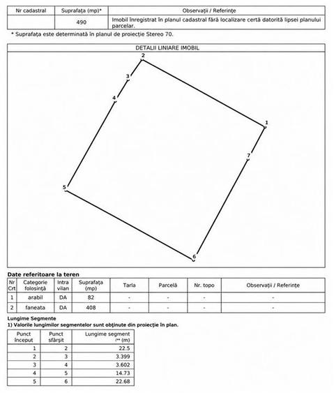 Teren Construcții intravilan de 490 mp, în Tomești