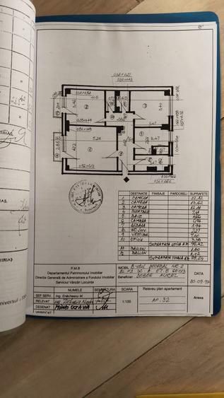 Apartament cu 3 camere decomandat, mobilat în Decebal