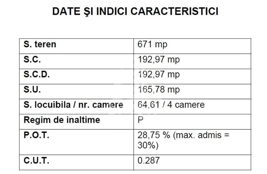 Casă individuală cu 4 camere cu Canalizare în Parța