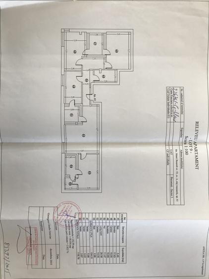 Apartament cu 4 camere semidecomandat în Unirii
