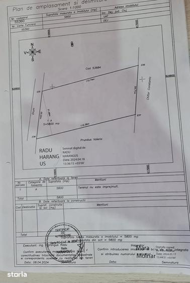 Teren de 5800 mp, în Central