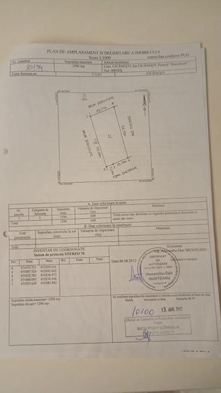 Teren de 1300 mp, în Cicănești