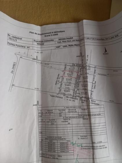 Teren Construcții intravilan de 409 mp, în Malu Mare