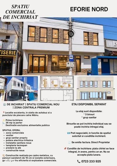 Spatiu comercial de inchiriat in centru Eforie Nord - 1