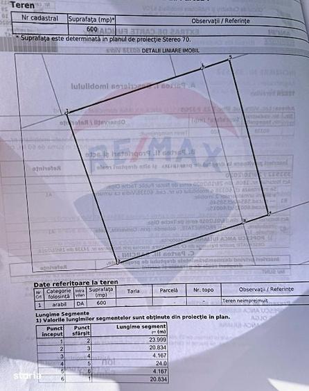 Spațiu comercial, în Vidra