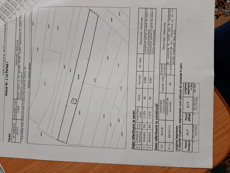 Spațiu comercial, de 80 mp, în Onești