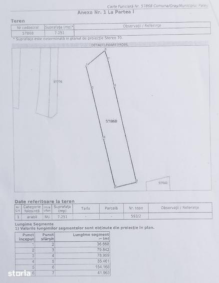 Teren de 7251 mp, în Paleu