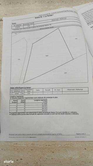 Teren de 600 mp, în Viile Satu Mare