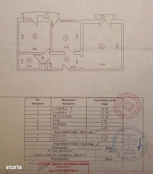 Apartament cu 2 camere în Alba Iulia