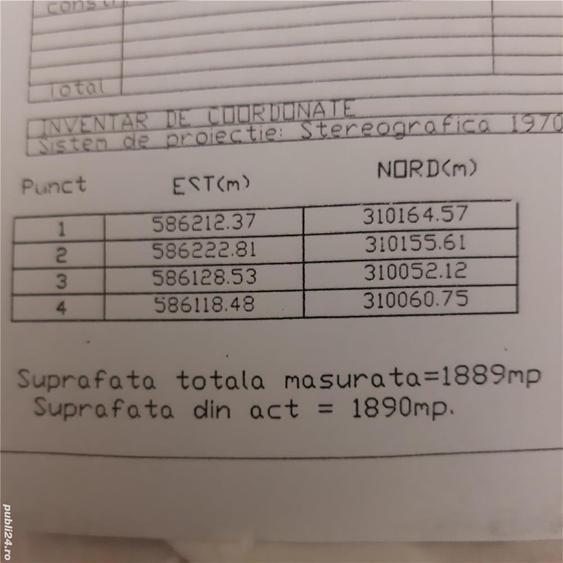Teren de 1880 mp, în 1 Decembrie