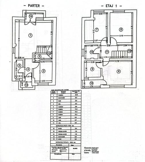 Duplex cu 4 camere cu Canalizare în Chiajna