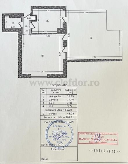 Apartament cu 2 camere semidecomandat, mobilat în Aviației