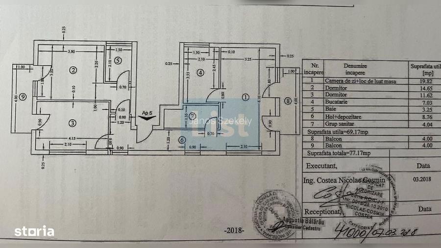 Comision 0! Inchiriere apartament cu 3 camere si parcare in Borhanci