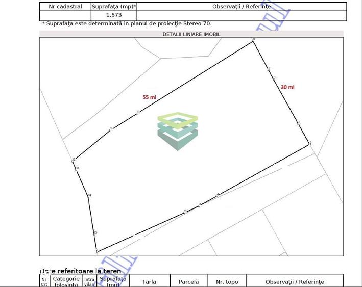 Teren de 2140 mp, în Central