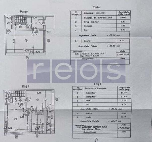 Casă individuală cu 3 camere cu Canalizare în Prelungirea Ghencea