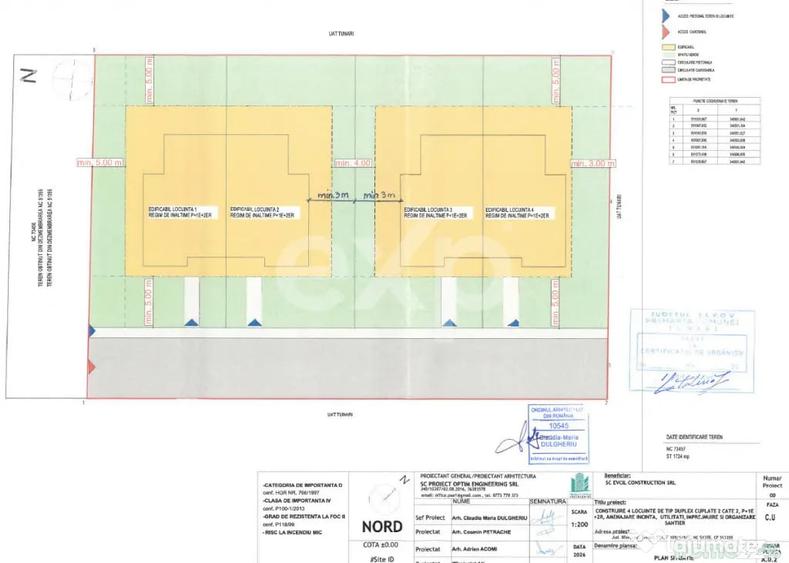Teren Intravilan | CU Constructie | AC in curs - 5