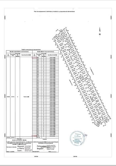 Teren Construcții intravilan de 35000 mp, în Dascălu