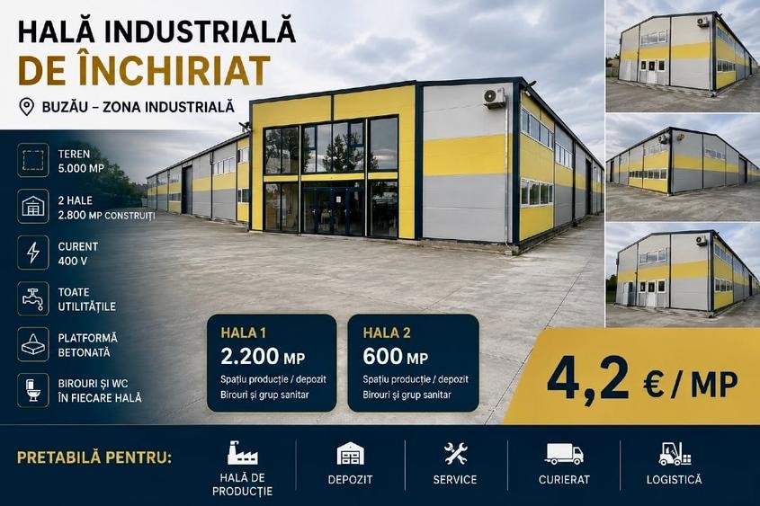 Spațiu industrial, de 2,800 mp, în Hipodrom