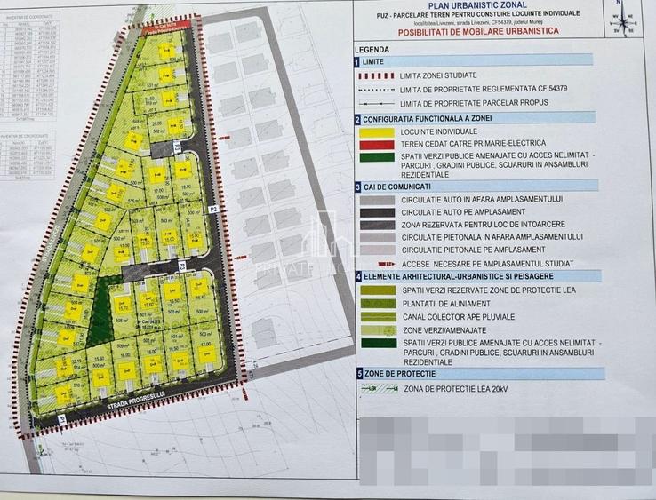 Teren Construcții intravilan de 500 mp, în Livezeni