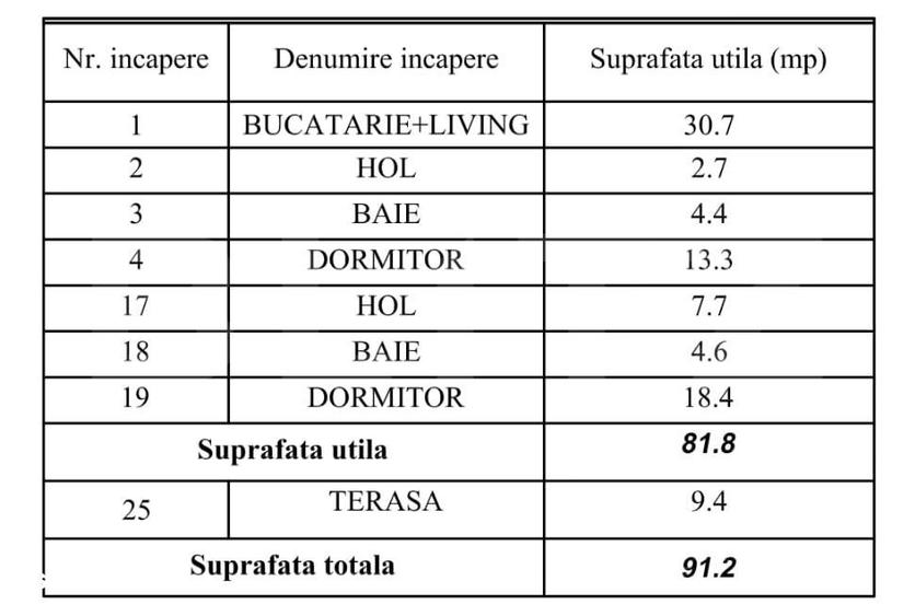 Apartament cu 3 camere în Girocului