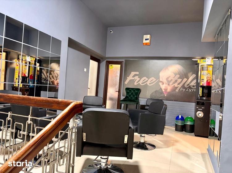 Spațiu comercial, de 325 mp, în Inel II