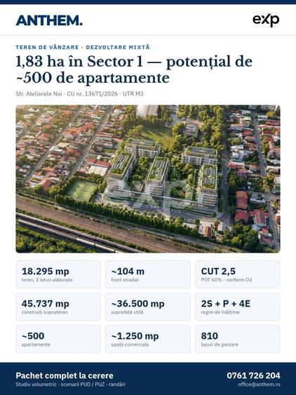 Teren Construcții intravilan de 18295 mp, în Giulești