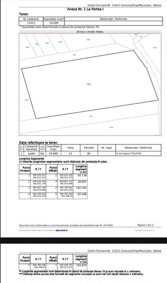 Teren Albota / zona Statiune - Papillon / 10.000 mp / Deschidere 142 m - 4
