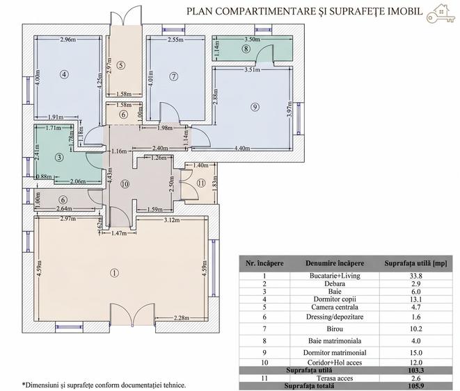 Casă individuală cu 4 camere cu Teren 460 Mp în Balotești