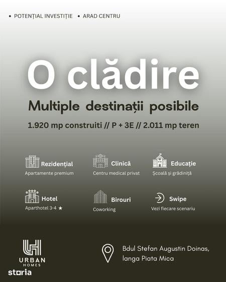 Spațiu comercial, de 2,000 mp, în Central