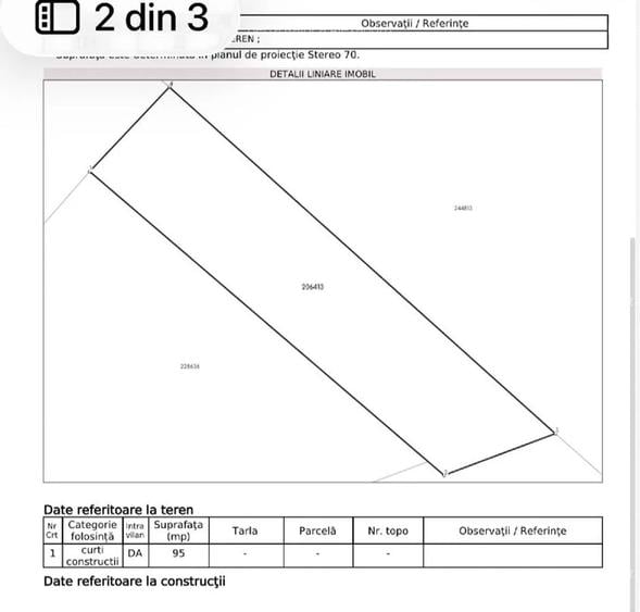 Teren Construcții intravilan de 95 mp, în Ferentari