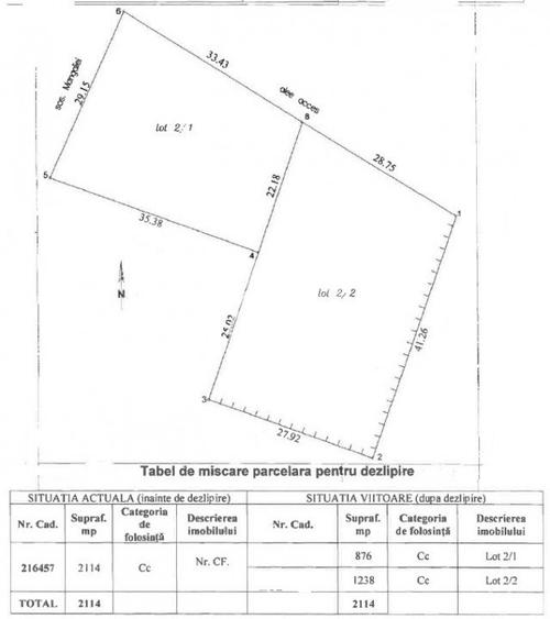 Teren Construcții intravilan de 2114 mp, în Km 4-5