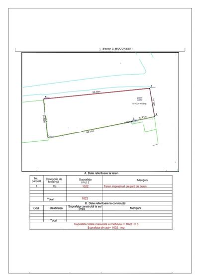 Teren Construcții intravilan de 1022 mp, în Mihai Bravu